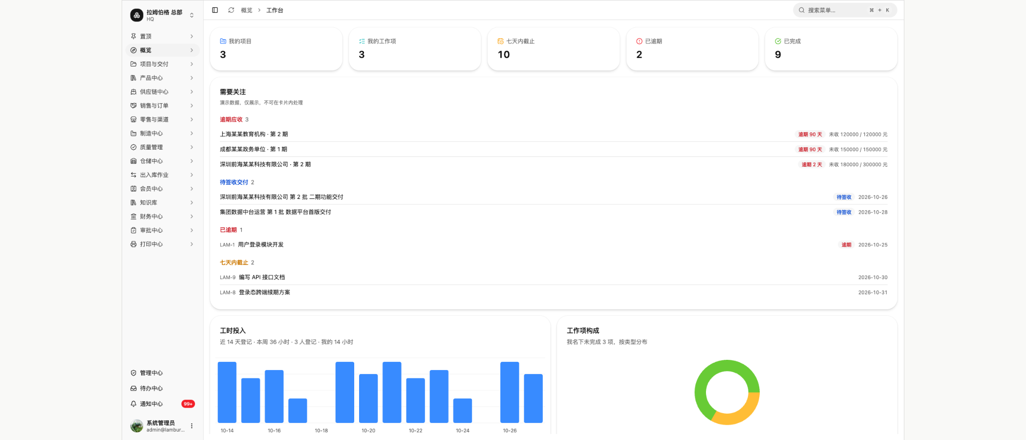 拉姆伯格 ERP 工作台
